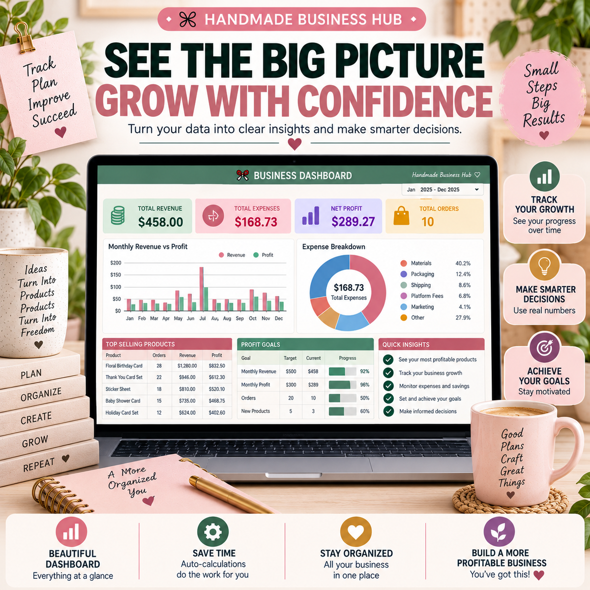 Handmade Business Hub | 13-Tab Google Sheets Business Tracker