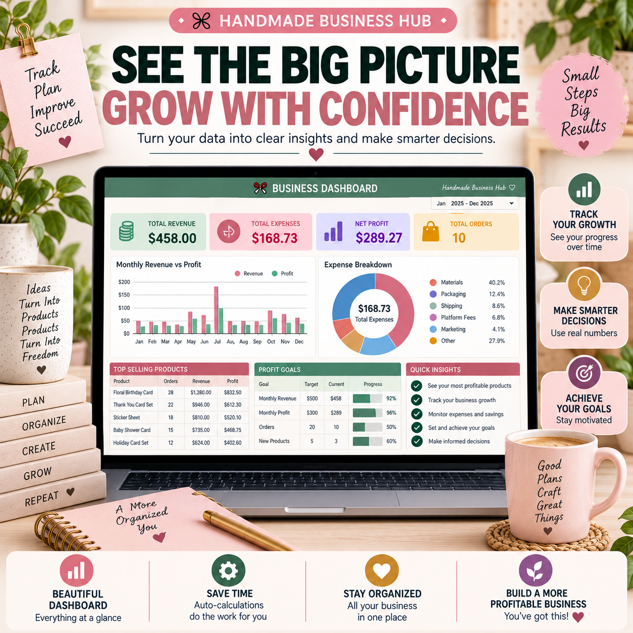 Handmade Business Hub | 13-Tab Google Sheets Business Tracker