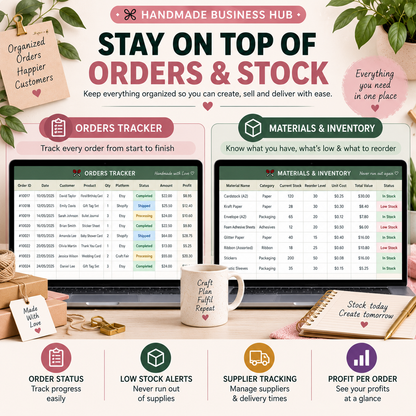 Handmade Business Hub | 13-Tab Google Sheets Business Tracker