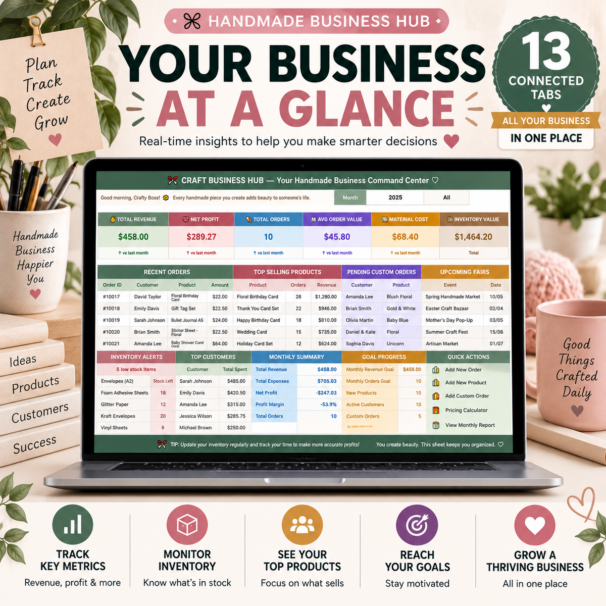 Handmade Business Hub | 13-Tab Google Sheets Business Tracker