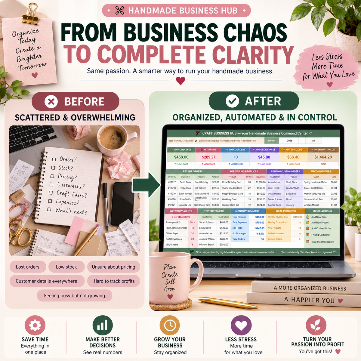 Handmade Business Hub | 13-Tab Google Sheets Business Tracker
