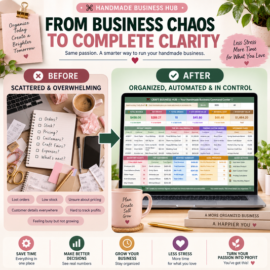 Handmade Business Hub | 13-Tab Google Sheets Business Tracker