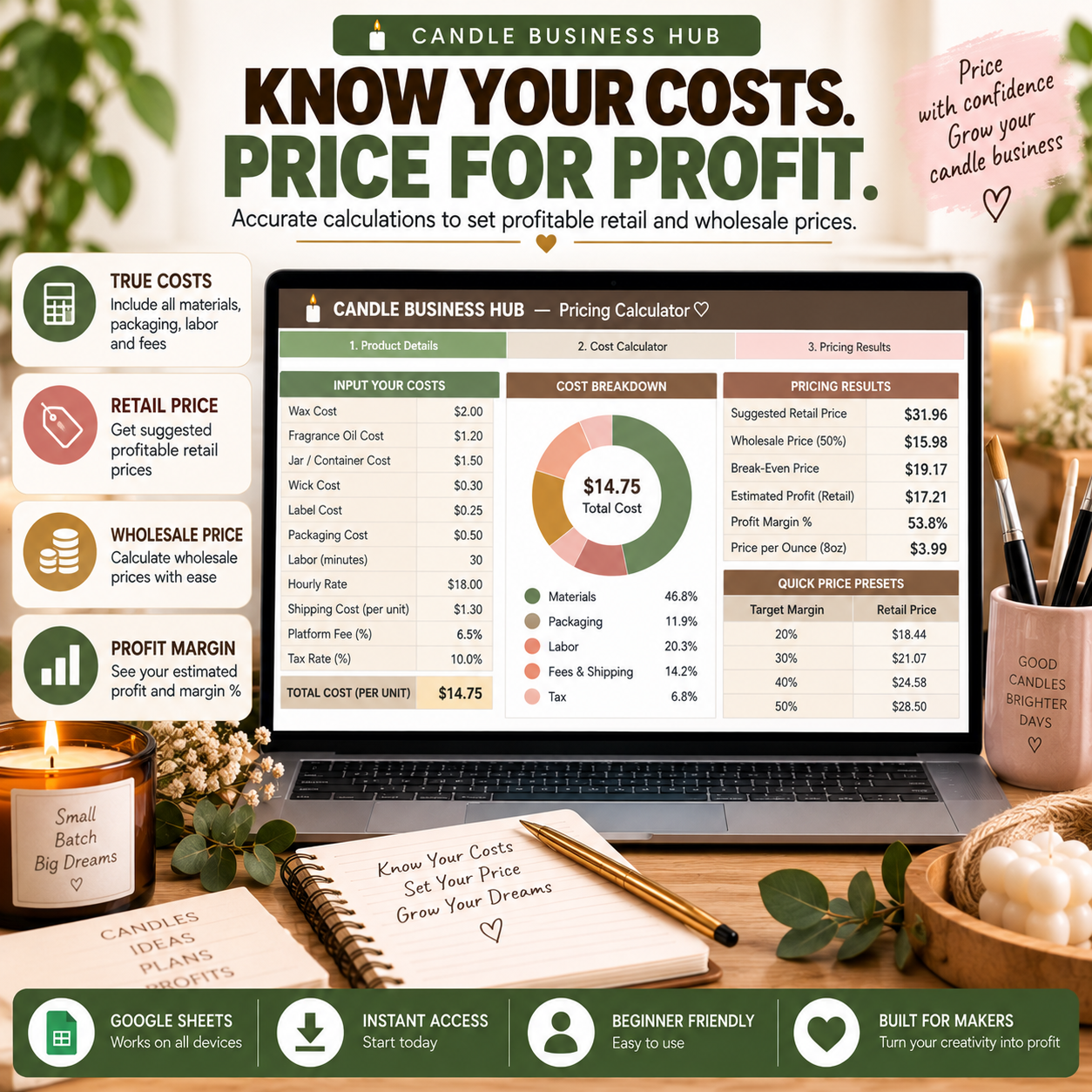 Candle Business Hub | 15-Tab Google Sheets Business Tracker