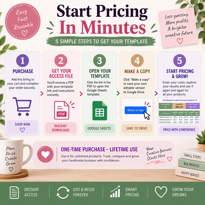 Handmade Product Pricing Calculator | Google Sheets Pricing & Profit Tracker