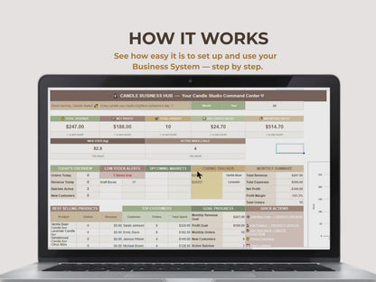 Candle Business Hub | 15-Tab Google Sheets Business Tracker